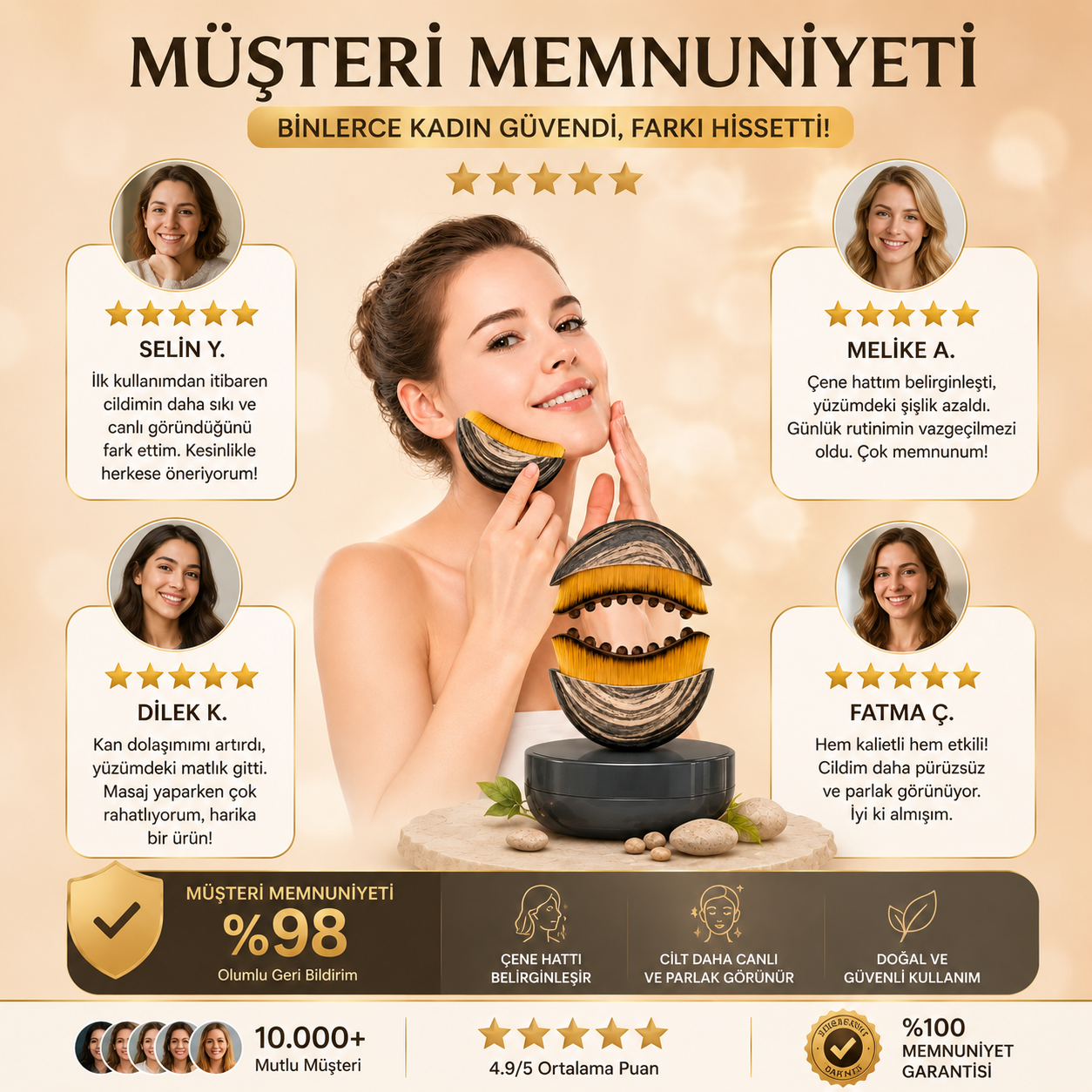 Faceva™ Çene Şekillendiren Yüz ve Gıdı Toparlayıcı Masaj Aleti